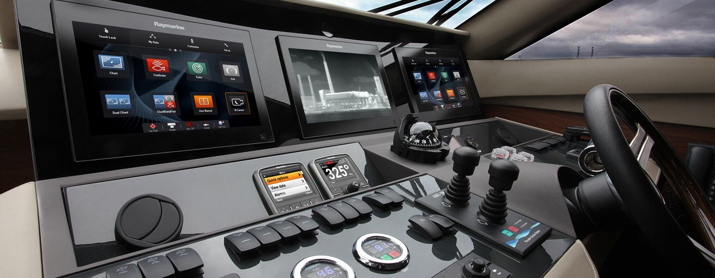 Navigation & Communication